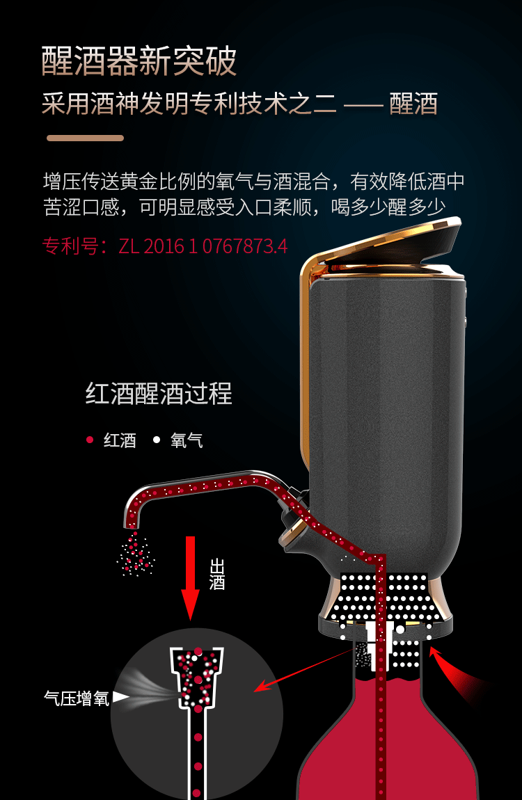 醒酒器醒酒动图.gif